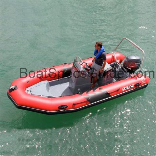 Zodiac Classic 420 fiche technique et avis